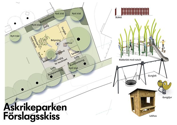 Skiss som visar hur nya Askrikeparken blir.